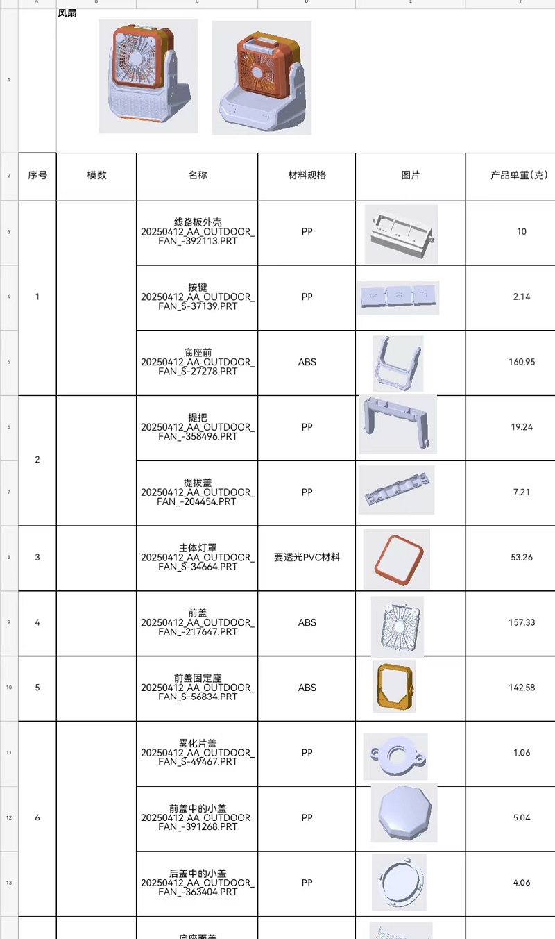베트남 공장에서 쿨러 팬 제조